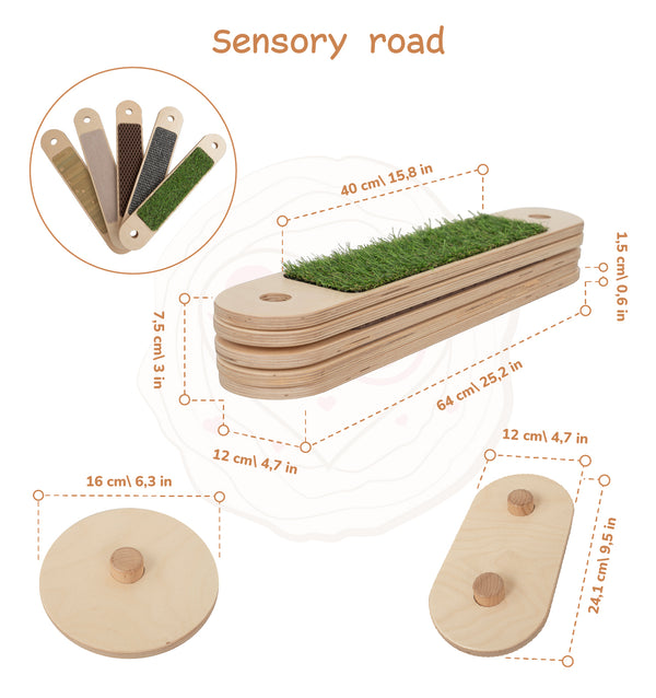 Sensorik Platten